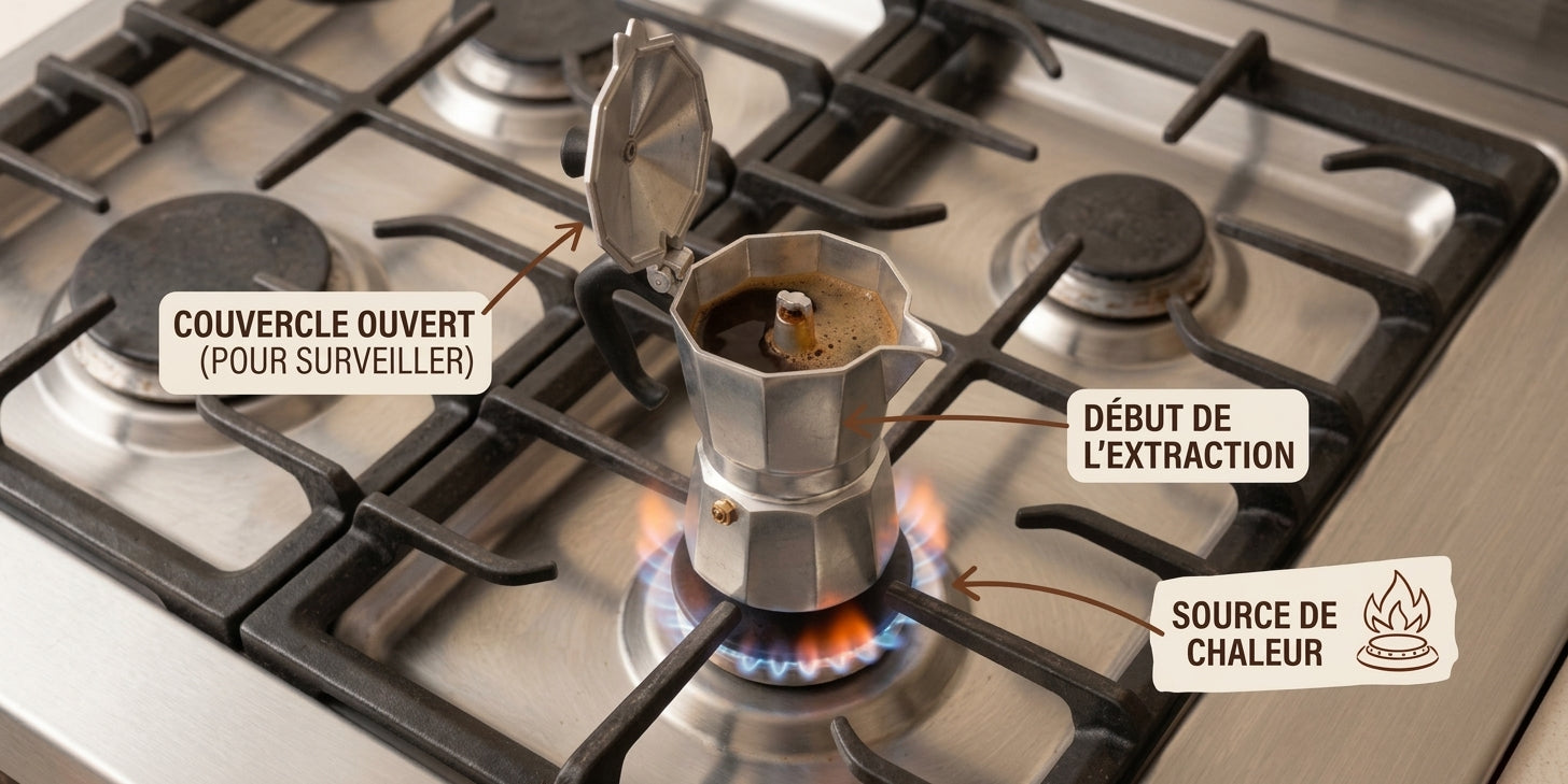 Cafetière italienne sur le feu, couvercle ouvert, début de l'extraction
